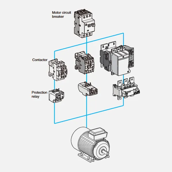 contactor e-khathalogi CJX2-CDADA